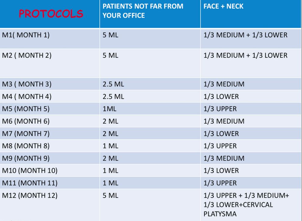 patients-not-far