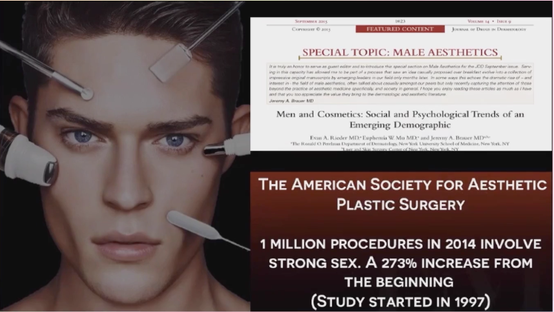 plastic surgery statistics for male aesthetics